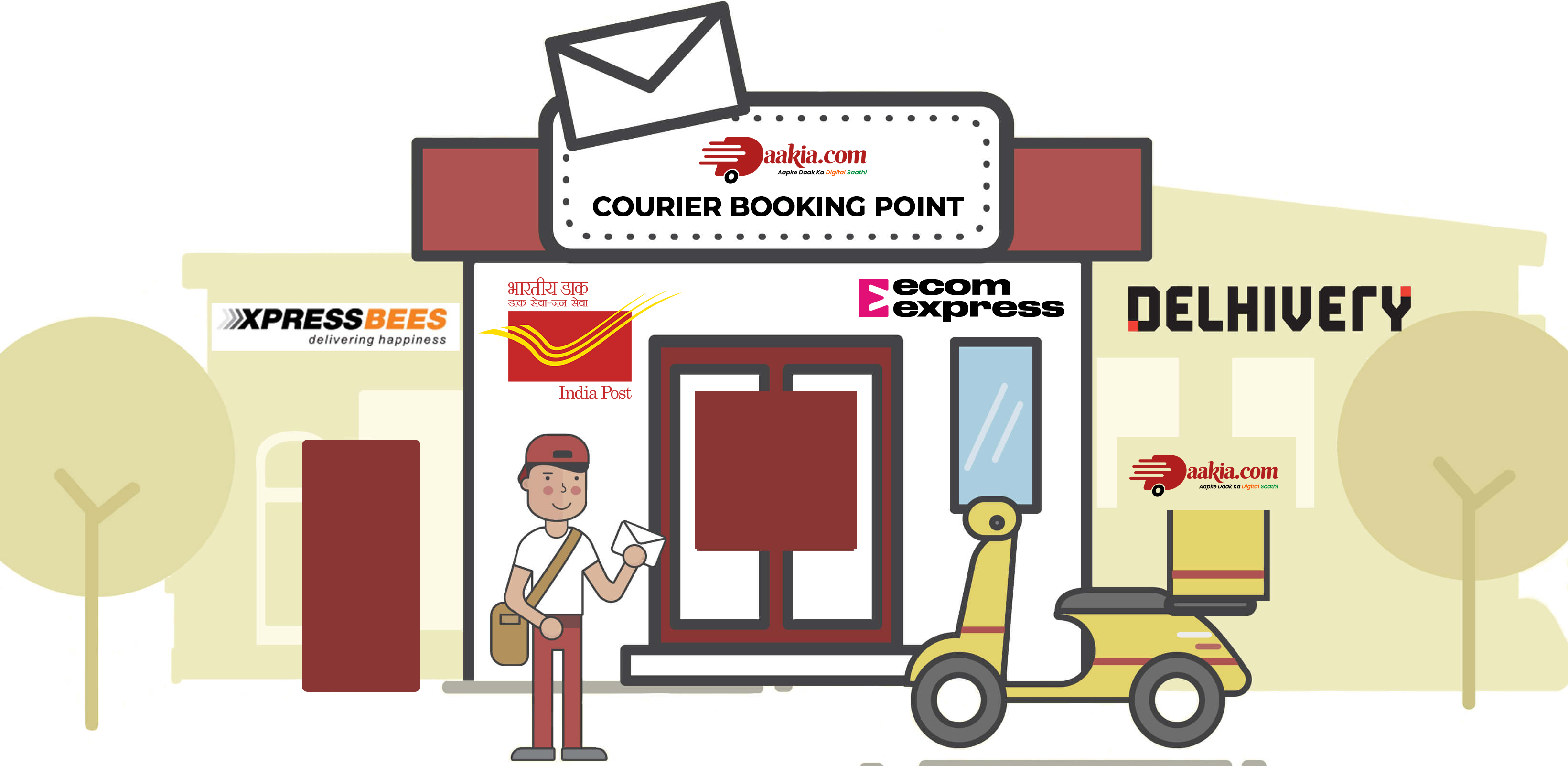 India Post franchise apply online at Daakia.com