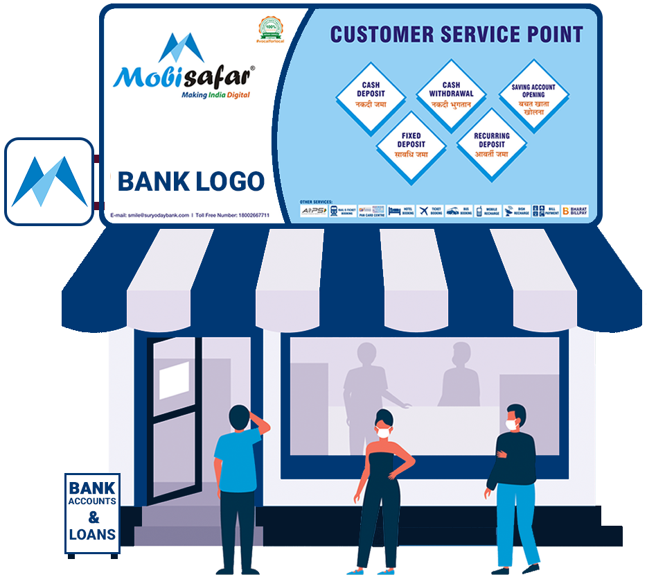 Kotak CSP Shop